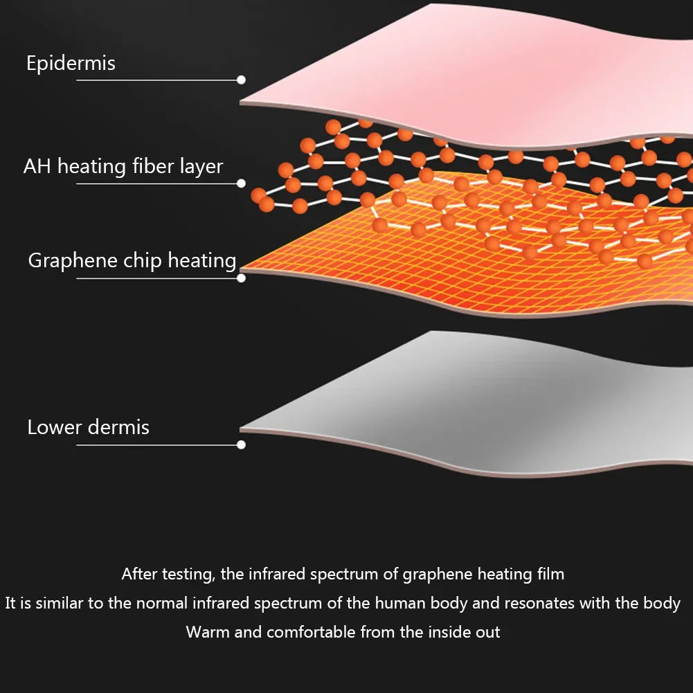 Menstrual Heating Pad Warm Palac Hot Waist Belt Relieve Menstrual Pain Hot Compress Massager for Woman Girl Belly Back Heating